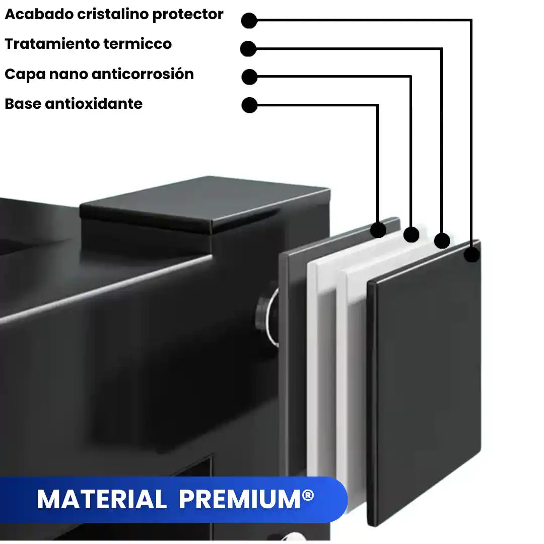 Sistema de Escurrido Premium® con Tapa Protectora